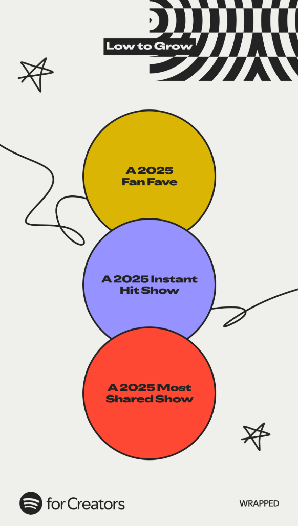 Low to Grow — Spotify 2025 Wrapped: Fan Fave, Instant Hit Show, Most Shared Show